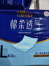 永福康成人护理垫 L240片 尺寸60*90cm 婴儿孕产妇床垫老人一次性隔尿垫 实拍图