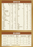 美素佳儿（Friso）皇家系列 港版2段 较大婴儿配方奶粉 HMO配方400g/罐 实拍图