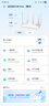 中兴（ZTE）巡天BE5100Pro+无线路由器 自研10核芯片 双2.5G口 WiFi7千兆双频5颗信号放大器兼容WiFi6游戏加速 实拍图