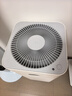 米家小米空气净化器5S家用除甲醛除菌除过敏AC-M24-SC 实拍图