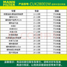 曼牌滤清器（MANNFILTER）空调滤清器空调滤芯格CUK28001M蒙迪欧锐界金牛座MKX飞行家航海家 实拍图