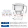 碧然德（BRITA）过滤净水器 家用滤水壶 Kalea 晨汐系列XL  3.5L（灰）+专家版滤芯5枚 环保加固包装 实拍图