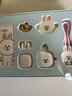 漫步者（EDIFIER）LINE FRIENDS 联名款限定耳机礼盒 Zero Air 真无线蓝牙耳机 可妮兔款 新年礼物 实拍图