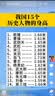 糖果涩秋冬季卡通儿童棉拖鞋中大童宝宝拖鞋可爱居家防滑保暖男女童棉鞋 黄色-棉鞋 32 -33码内长20.5CM 实拍图