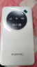 迅优随身wifi三网通免插卡移动网络wifi6无线网卡便携式高速4G无线wifi全国通用无限流量2025款5GXY 【至尊版】12信号通道+10000毫安长续航 实拍图