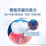 欧乐B氨基酸热销榜小白管牙膏对抗牙龈问题含氟牙龈专护200g京东自营 实拍图