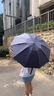 TTK全自动德国超大雨伞加大加固加厚伞女男士折叠大号三人抗风暴专用 酷黑色【伞下140cm+自动防回弹】 实拍图