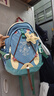 出走星球兔 可爱学生双肩包女生休闲初高中生书包轻便旅行背包电脑包 海星蓝 实拍图