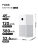 米家小米空气净化器4lite 除甲醛除菌除异味 空气伴侣 除PM2.5 AC-M17-SC 实拍图