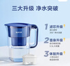 苏泊尔过滤净水器 家用滤水壶 自来水过滤器净水壶家用多重精滤厨房净水器滤水器J-UF03 净水壶UF03【一壶二芯】 实拍图