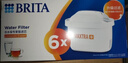 碧然德（BRITA）家用净水壶 滤水壶滤芯 MAXTRA+LE 去水垢专家滤芯 6枚装 实拍图