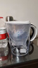 碧然德（BRITA）过滤净水器 家用滤水壶 净水壶 Marella 海洋系列 3.5L（白色） 实拍图
