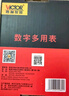胜利仪器（VICTOR）万用表高精度型电工专用 防烧数字万能表智能家用 VC890C+PRO 实拍图