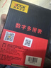 胜利仪器（VICTOR） 智能万用表 家用数字万用表 学生便携高精度万用表VC520 实拍图