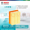 博世（BOSCH）空气滤芯滤清器2265日产轩逸骊威骐达颐玛驰俊逸NV200英菲尼迪Q50 实拍图