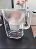 碧然德（BRITA） 家用滤水壶 净水壶滤芯 Maxtra 多效滤芯 6枚装 实拍图