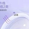 卫康魅透明隐形眼镜日抛 水润清晰防紫外线 30片装 400度  实拍图