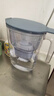 飞利浦（PHILIPS）净水壶滤水壶过滤水壶净水器滤水器过滤器滤芯 标准版滤芯【6只装】AWP210 实拍图