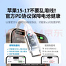 绿联充电套装PD20W快充头氮化镓充电器+PD60W双Type-C数据线 适用苹果iPhone17/16/15ProMax手机iPad 实拍图