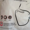 霍尼韦尔（Honeywell）KN95口罩 H950 10只/包 防沙尘暴飞沫工业粉尘花粉薄款防尘 实拍图