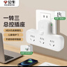 公牛（BULL）转换插头/品字形一转三插座/无线转换插座/电源转换器 适用卧室、厨房 3位分控开关插座 蓝白款 实拍图