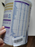 雀巢（Nestle） 早启能恩 特殊配方奶粉 早产低体重婴儿配方奶粉 400g 实拍图