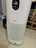 东芝（TOSHIBA）空气净化器SE大白梨PET除烟味除毛净化器大风量除尘净化器除螨除尘除过敏源消毒杀菌家用 实拍图