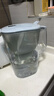 碧然德（BRITA）过滤净水器 家用滤水壶 Kalea 晨汐系列XL  3.5L（灰）+专家版滤芯5枚 环保加固包装 实拍图