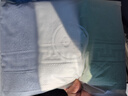 洁丽雅（Grace）毛巾3条 A类纯棉柔软洗脸洗澡家用吸水男女情侣长绒棉加厚大面巾 实拍图
