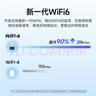 Tenda腾达 WiFi6免驱动usb无线网卡台式机专用 wifi接收器台式电脑笔记本主机网络wifi发射 内置天线 实拍图
