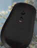 联想（Lenovo）无线鼠标 办公鼠标便携鼠标 笔记本鼠标 电脑鼠标 M100黑 带无线2.4G接收器 实拍图