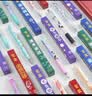 唯美印记20支中性笔开学礼物小学生奖励小礼品送同学全班初中生学校中学生励志盲盒笔儿童小奖品祝福小礼品 盲盒中性笔20支【京】 实拍图