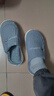 【福利价】小熊小兔棉拖秋冬季情侣保暖学生男拖鞋女居家棉拖鞋 小熊小兔棉拖-藏青色 42-43 适合41-42 实拍图