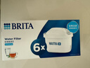 碧然德（BRITA） 家用滤水壶 净水壶滤芯 Maxtra 多效滤芯 6枚装 实拍图