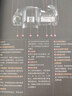 Canon EOS 5D Mark Ⅳ数码单反摄影技巧大全 实拍图