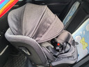 惠尔顿（Welldon）智转PRO儿童安全座椅0-7岁i-Size物理通风散热新生婴儿宝宝汽车用 实拍图