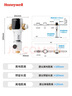 霍尼韦尔（Honeywell）一键自动洗反冲洗 前置过滤器 10T/H大通量 净水器排行前十名全屋厨下净水机厨房家用 PFF20T12 实拍图