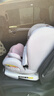 Heekin德国 儿童安全座椅汽车用0-4-12岁婴儿宝宝360度旋转ISOFIX硬接口 时尚粉(ISOFIX+360度旋转) 实拍图
