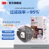 3MKN95防尘防雾霾防PM2.5防飞沫颗粒物防护口罩新老包装随机发货ws 【20只】9542V KN95头带有阀独立装 实拍图