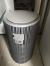 飞利浦（PHILIPS）空气净化器除甲醛神器新房急入住鼻炎专业家用宠物净化机除烟味病毒过敏原螨尘AC4228/04 实拍图