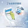 飞利浦（PHILIPS）电动牙刷头 W2钻石亮白型刷头 3支装HX6063/67 白色 官方原装适配钻石3/7/9系列刷柄 实拍图