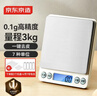 京东京造 电子秤 厨房秤克重称食物秤烘焙家用0.1g/3kg（配4节7号电池） 实拍图