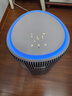 飞利浦（PHILIPS）空气净化器除甲醛神器新房急入住鼻炎专业家用宠物净化机除烟味病毒过敏原螨尘AC4228/04 实拍图