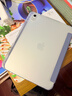 JPLAYER苹果iPad12/11/10保护套11英寸A16 2026/25/22款平板保护壳智能全包外壳防摔皮套TPU薰衣草 实拍图