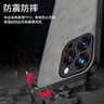 世咏 适用苹果13pro手机壳 iphone13pro保护套镜头全包硅胶软边防摔超薄简约时尚皮纹壳男女款 暗夜绿 实拍图