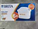 碧然德（BRITA）家用净水壶 滤水壶滤芯 MAXTRA+LE 去水垢专家滤芯 6枚装 实拍图