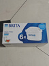 碧然德（BRITA） 家用滤水壶 净水壶滤芯 Maxtra 多效滤芯 6枚装 实拍图