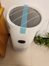 美的（Midea）星澈系列空气净化器加湿器除甲醛除烟味异味过敏原杀菌除病毒吸浮毛猫毛宠物毛发净化加湿一体机 【净湿性能顶配】R8/RX800 Pro 实拍图