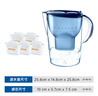 碧然德（BRITA）过滤净水器 家用滤水壶 净水壶 海洋系列 3.5L（蓝）+专家版滤芯5枚 环保加固包装 实拍图