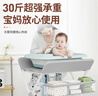 费林斯曼尿布台婴儿护理台多功能操作台新生儿抚触台宝宝洗澡换尿布台 银河灰【万向轮+置物篮+小水盆】 安全防护  四档可调节 实拍图